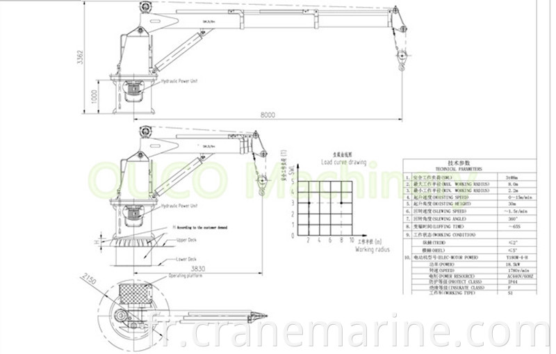 Mini crane Marine